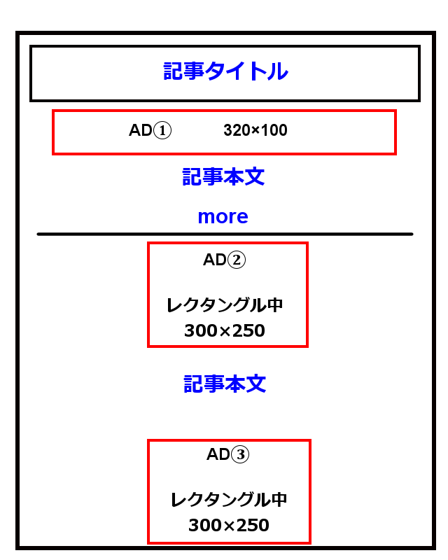 ADスマホ