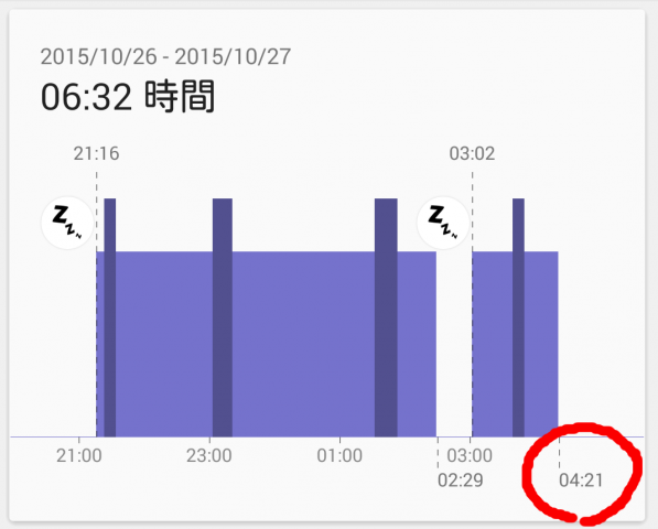 睡眠ログ1027