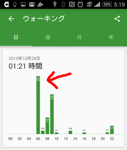 ウォーキング1028